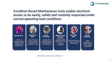 Why Choose Condition-Based Maintenance for Electrical Assets? | IRISS Safety & Compliance