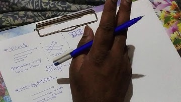 Prof Ravi Yadav: Mechanical properties of fluid-3