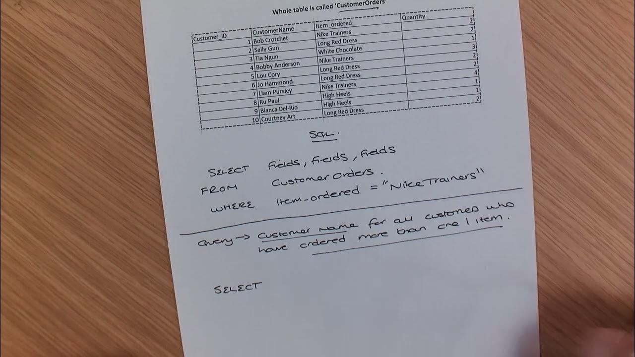 AQA Computer Science - GCSE - Video 2 Database Concepts - Part 2 - SQL ...