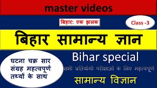 66th bpsc|bihar daroga|statick gk for bpsc|statick gk for bihar daroga|bihar pcs