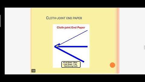 PR 306 End Paper by Vivek Kumar Srivastava Lecturer GPC Ajmer