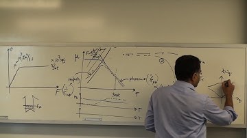 Lecture 17, Quantum Transport,  2017 Fall Cornell, ECE5390/MSE5472