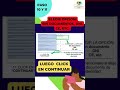 Aprende como hacer Boletas electronicas en la SUNAT