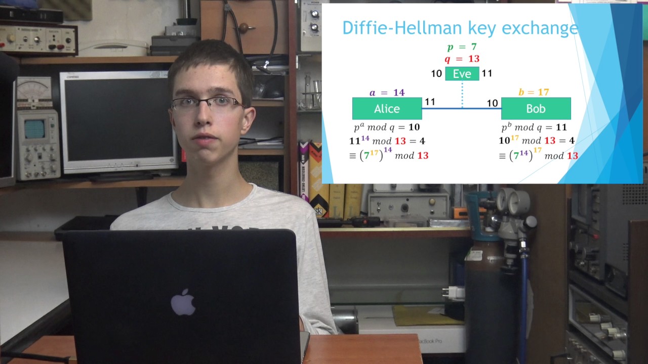 Cryptographic Algorithms