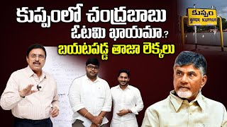 BS Rambabu about Kuppam Results 2024 | Who Will Win in Kuppam | Chandrababu | Kuppam KRJ Bharath