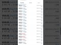 #forexalgo #forexfyp #trading #testingea #forextrader #proppassing