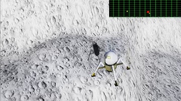 CineMachine Cameras Unity