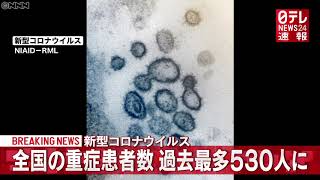 全国の重症患者数５３０人　過去最多更新（2020年12月7日放送）