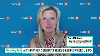 BMO's Schleif Says AI Stampede Fueling Rally Beyond Tech