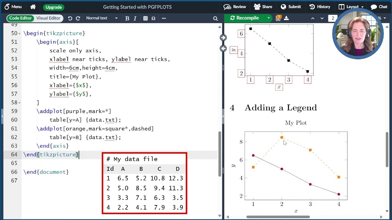 Начало работы с PGFPLOTS (Разблокировка графики LaTeX — Видео 22)