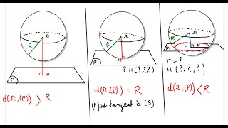 Géométrie dans l'espace : positions relatives d'un plan et d'une sphère