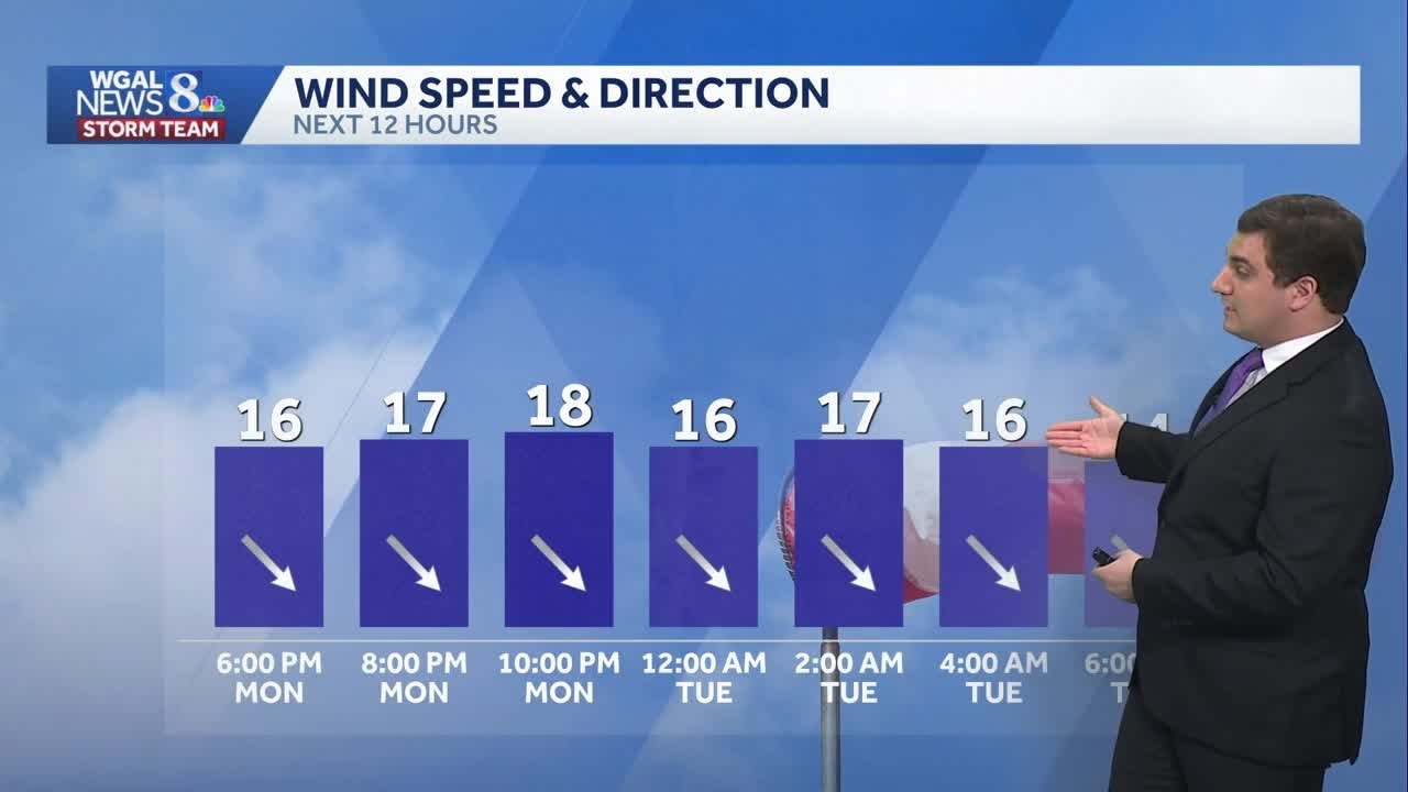 Blustery Overnight; Light Snow Possible Tuesday Night & Early Wednesday ...