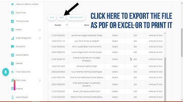 Taking the attendance for the online sessions on classera