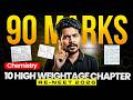 Re-NEET 2026 Chemistry 🔥 10 High Weightage Chapters for 90+ Marks | Must Watch