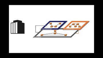 A new way to sell networks