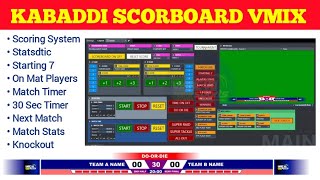 Kabaddi Scoreboard For Vmix, With Match Timer, Stats, Raid 30 Second Timer