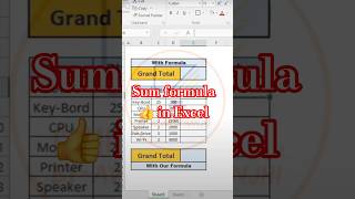 Sum formula 👍 in Excel magick Trick #excel #exceltips #computer #shortfeed #shorts