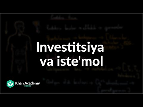 Video: Innovatsion mahsulot: texnologiya va tasnifi