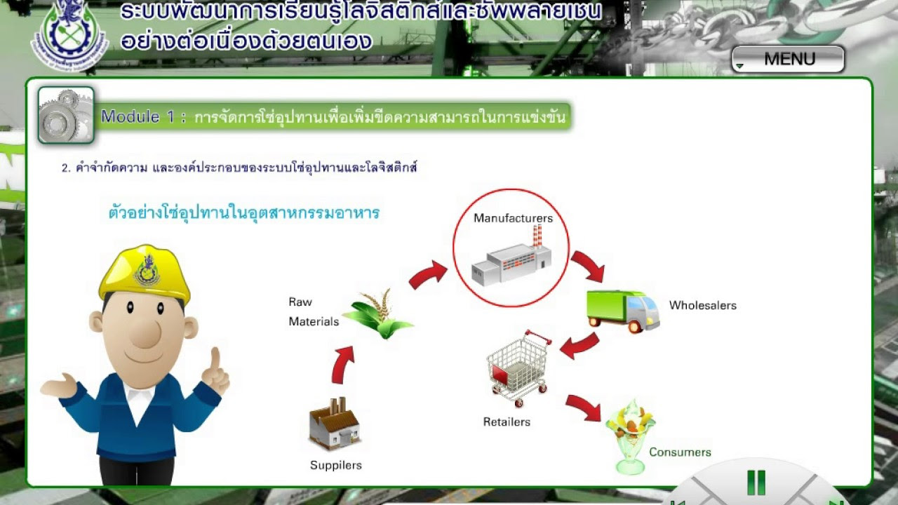 ตัวอย่าง ห่วง โซ่ อุปทาน  New Update  55SCI-0103 Module 1 : การจัดการโซ่อุปทานเพื่อเพิ่มขีดความสามารถในการแข่งขัน ตอน 1.3