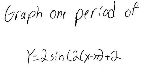 Trigonometric Functions: Graph y = 2 sin (2(x - π)) + 2
