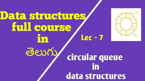 circular Queue in Data structures |  Data structures videos  | SRT Telugu Lectures | Queues