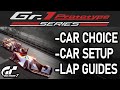 Gr1 Prototype Series Cafe Menu Guide - Gran Turismo 7 1.15