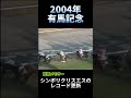 競走馬解説【ゼンノロブロイ】#ゼンノロブロイ #有馬記念 #競馬