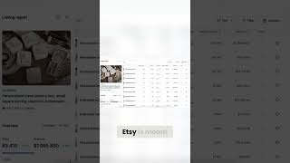 Etsy Success: Personalized Products That Sell