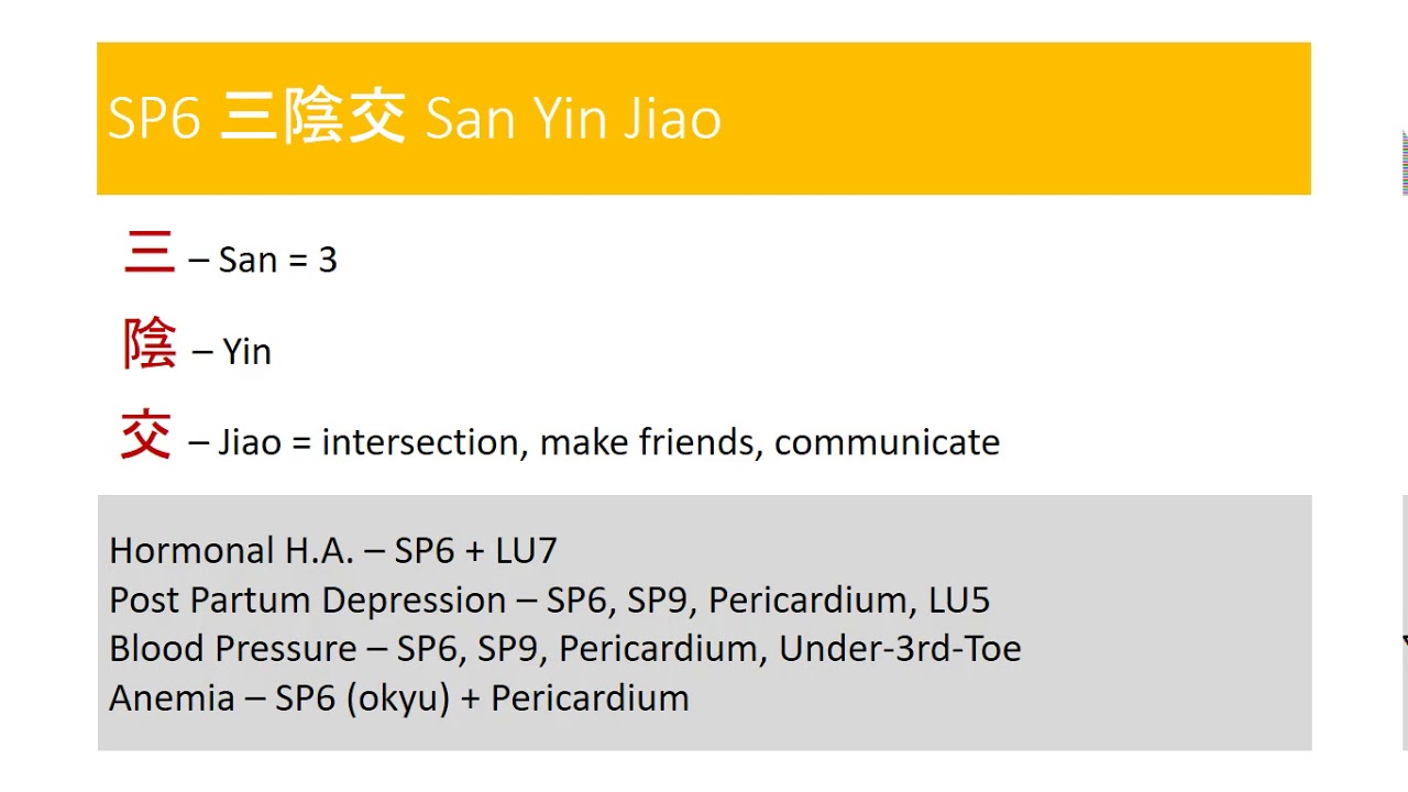 Exploring Acupuncture Points:  The Spleen Channel