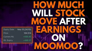 HOW TO QUICKLY PREDICT SHARE PRICE & PROTECT PROFITS AFTER STOCK EARNINGS ON MOOMOO