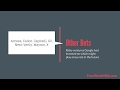 One Minute Business Model Series: Google Business Model