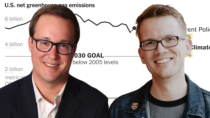 Going Deep on the Climate Bill with Hank Green and...
