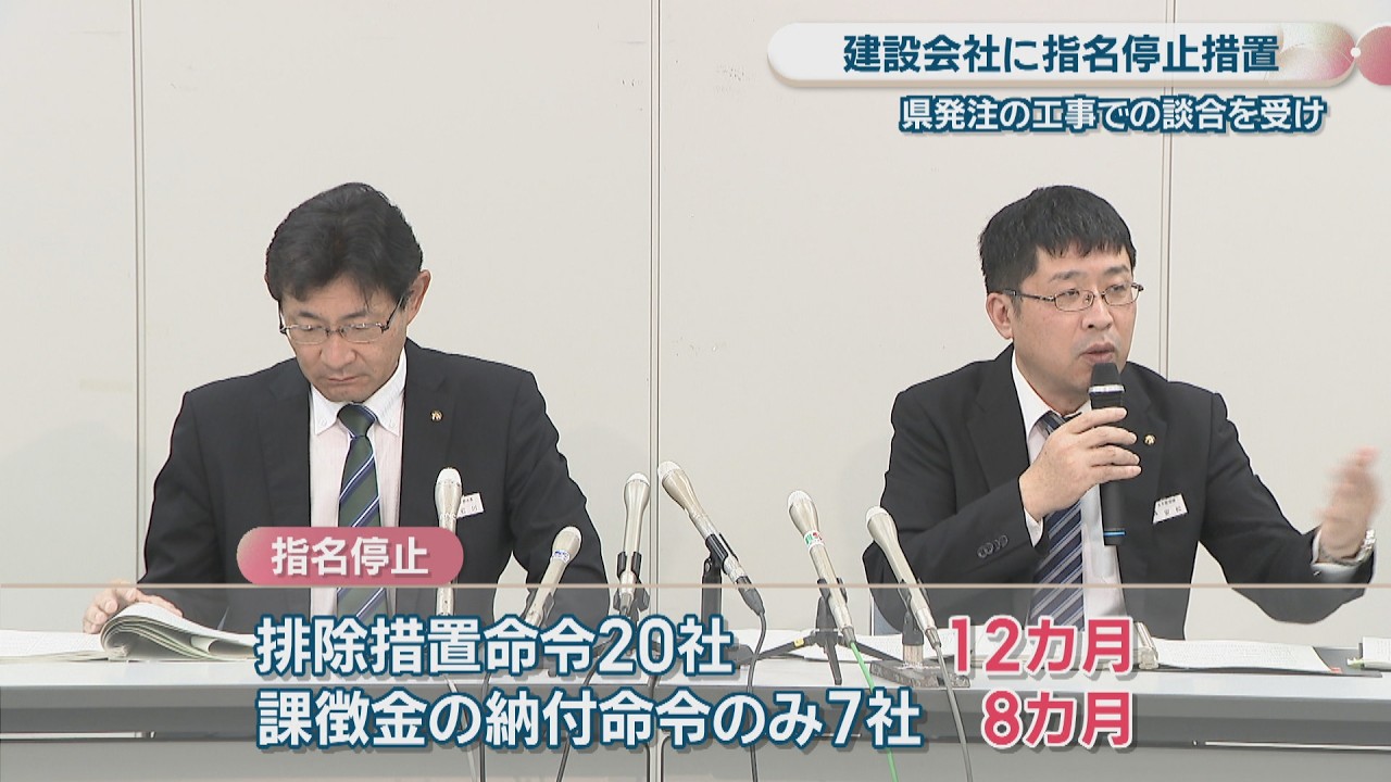 山さん様製作依頼　5月中旬頃着手予定　ビル建設現場 27 Construction Firms Suspended for 8–12 Months Following Bid