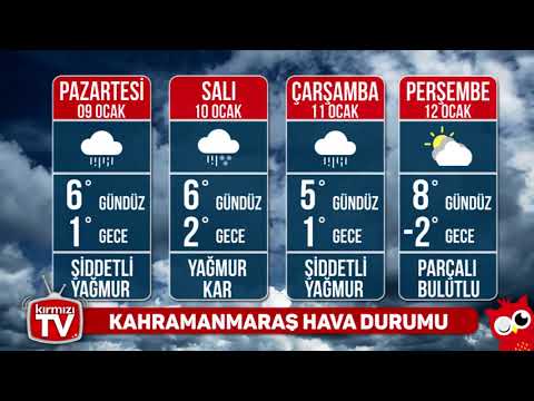 Kahramanmaraş hava durumu