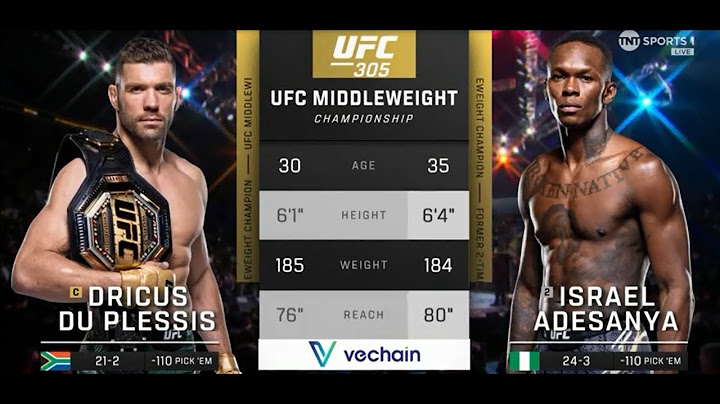 Israel Adesanya vs Dricus Du Plessis  (Full Fight)