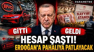 Erdoğan’s calculations backfired; it will cost Turkey dearly | Parametre screenshot 2