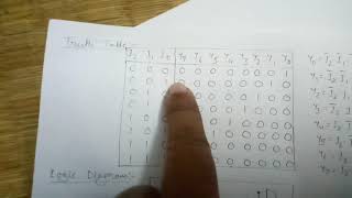 Decoder & Encoder