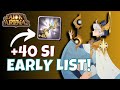 Early 40 signature item tierlist furry hippo afk arena