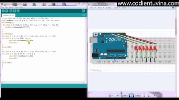 Điều khiển LED đơn cùng với Arduino phần 2: PWM điều chỉnh độ sáng của 6 LED - www.codientuvina.com