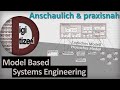 MBSE (Model Based Systems Engineering) - Einfach erklärt mit Beispiel