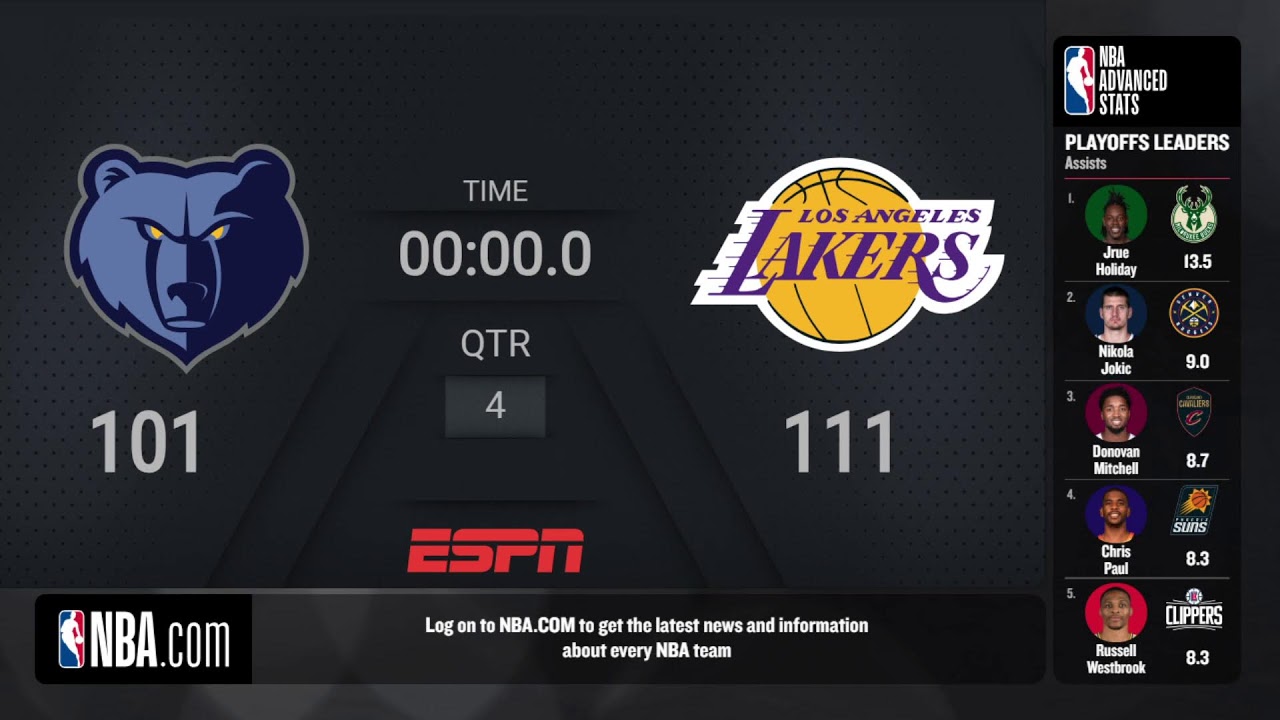 Grizzlies Lakers Game 3 Live Scoreboard #NBAPlayoffs Presented by Google Pixel