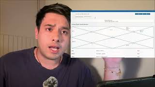 How transits work, result of transit , how dasha works with transit in prediction based astrology