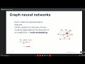Temporal graph networks