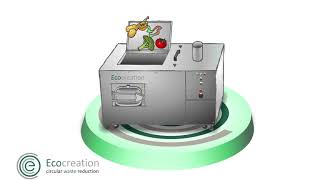 Ecocreation Blikvangerdu