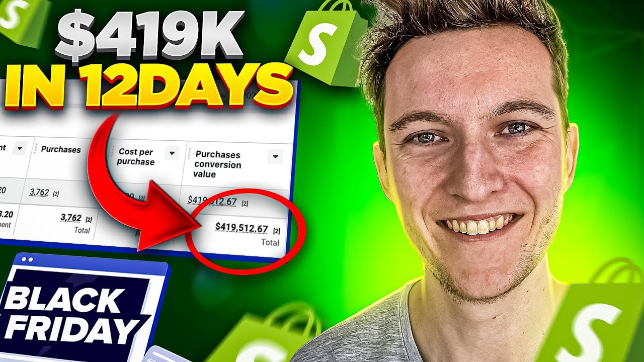[Case Study] Black Friday - $419k In 12 Days With Facebook Ads - YouTube