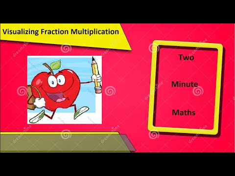 Visualizing Multiplying Fractions in 2 min-ish
