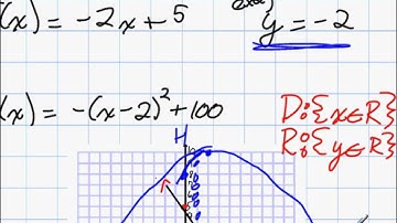 Domain & Range of Linear & Quadratic Functions Grade 11 mixed Lesson 1 7 2 25 13