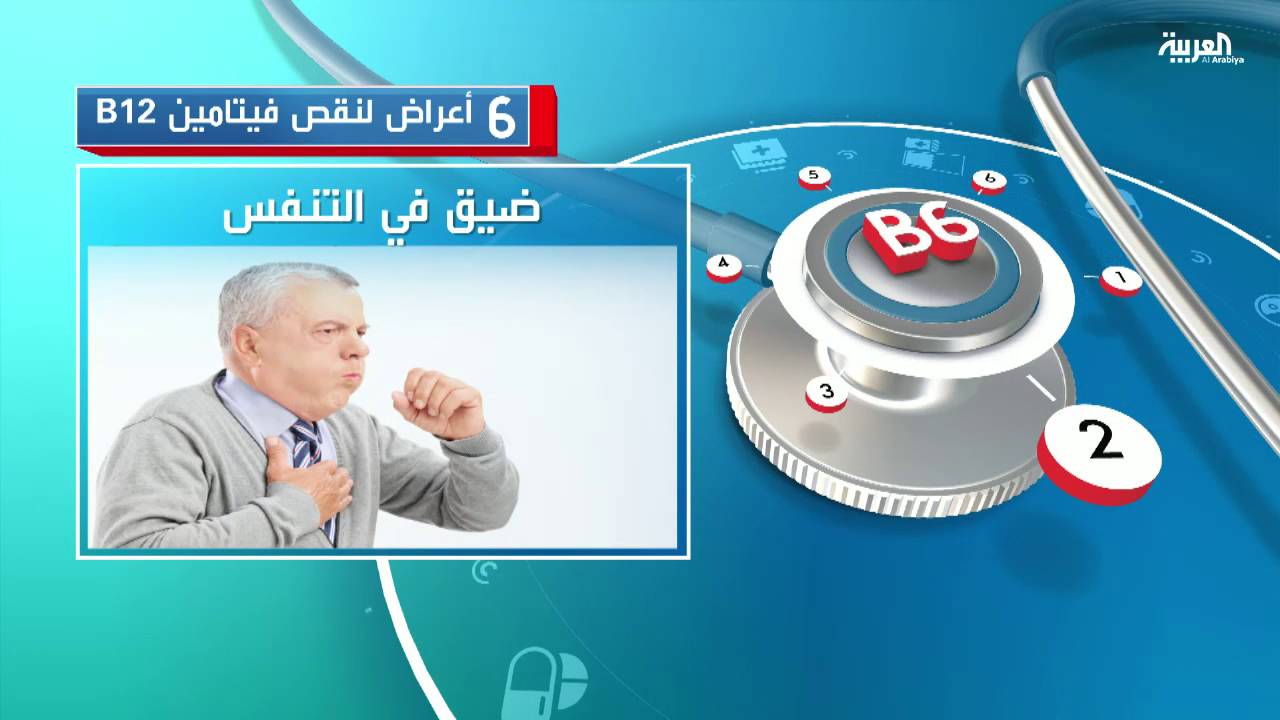 6 أعراض لنقص فيتامين B12 Youtube