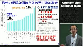 2017/09/23「住居と健康」伊香 賀 俊治 氏 （慶應義塾大学理工学研究科教授 )