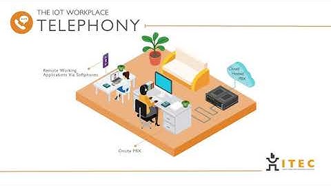 IOT Workplace - #ItecOfThings – Telephony
